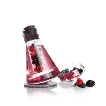 Incanter Glass
